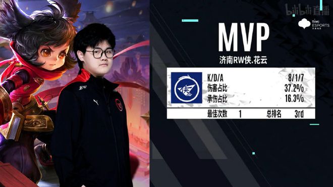中首发登场
